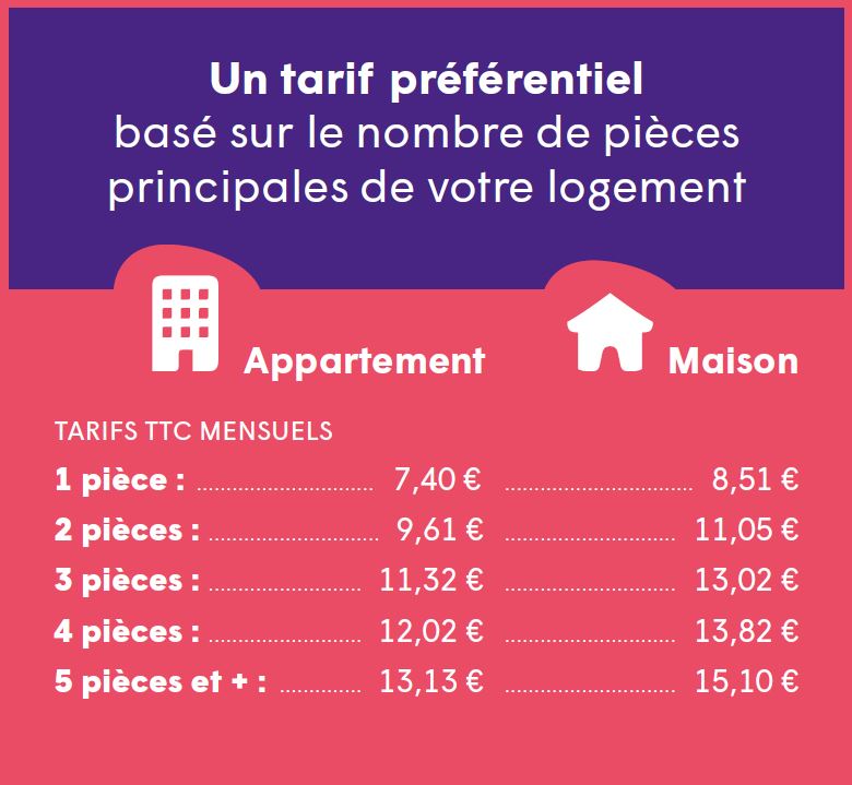 découvrez les meilleures options d'assurance habitation pour locataires à grenoble. protégez votre logement et vos biens avec des couvertures adaptées à vos besoins. obtenez des devis personnalisés dès maintenant.