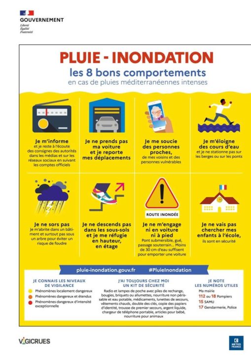 découvrez nos conseils pratiques pour faire face aux intempéries et protéger votre domicile. apprenez des astuces pour sécuriser votre propriété, choisir les meilleures solutions et rester en sécurité lors de conditions climatiques difficiles.