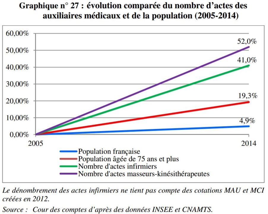 découvrez pourquoi les prix de l’assurance habitation vont augmenter en 2025, quels sont les facteurs qui influencent ces hausses et comment anticiper l’impact sur votre budget.