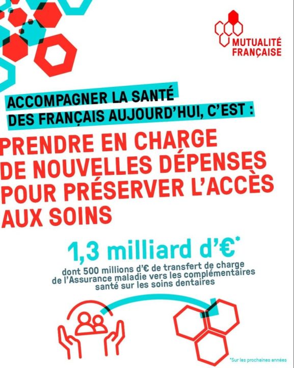 découvrez tout ce qu'il faut savoir sur la hausse des cotisations d'assurance : causes, impacts sur votre budget et conseils pour mieux gérer ces augmentations.