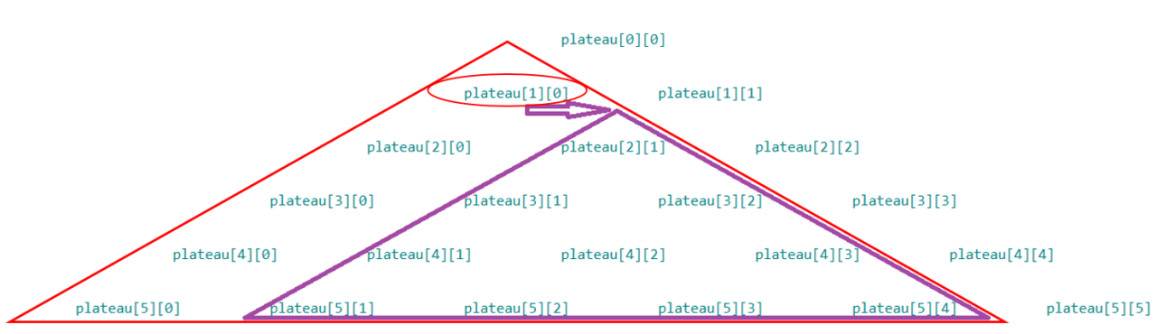 découvrez nos conseils et astuces pour réduire le coût de votre assurance habitation. comparez les offres et économisez sur votre prime d'assurance sans sacrifier votre protection.