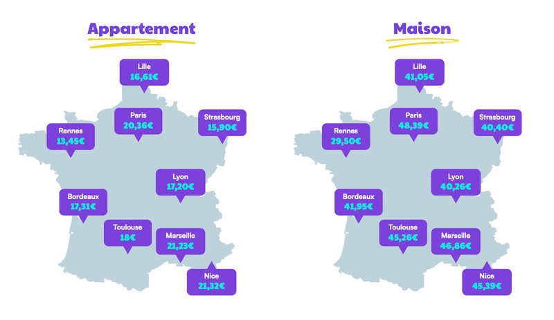 découvrez la baisse de 13 % des tarifs d'assurance habitation au royaume-uni, une bonne nouvelle pour les propriétaires cherchant à réduire leurs coûts tout en assurant leur logement.