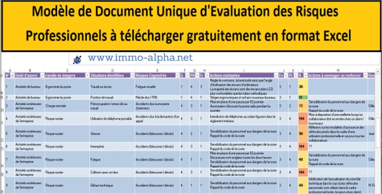 découvrez l'importance du document essentiel relatif aux risques d'absence, ses implications légales et comment gérer efficacement les absences au sein de votre organisation.