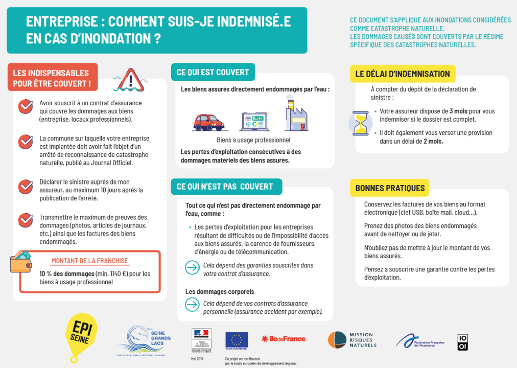 tout savoir sur l'indemnisation assurance pour la tempête nils : démarches, conseils et montants couverts pour faire valoir vos droits rapidement.
